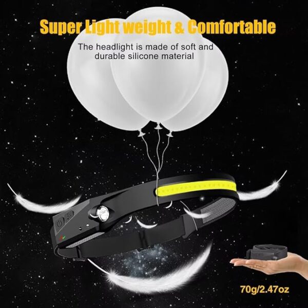 Waterproof Head Light Flashlight for Hiking - Image 3