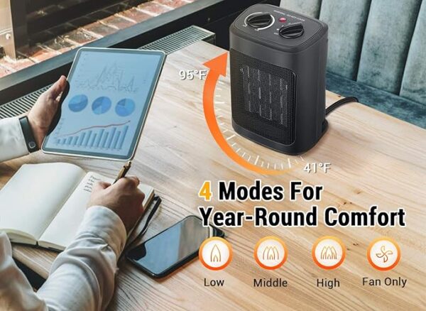 Space Heater, 1500W Electric Heaters Indoor Portable with Thermostat - Image 7