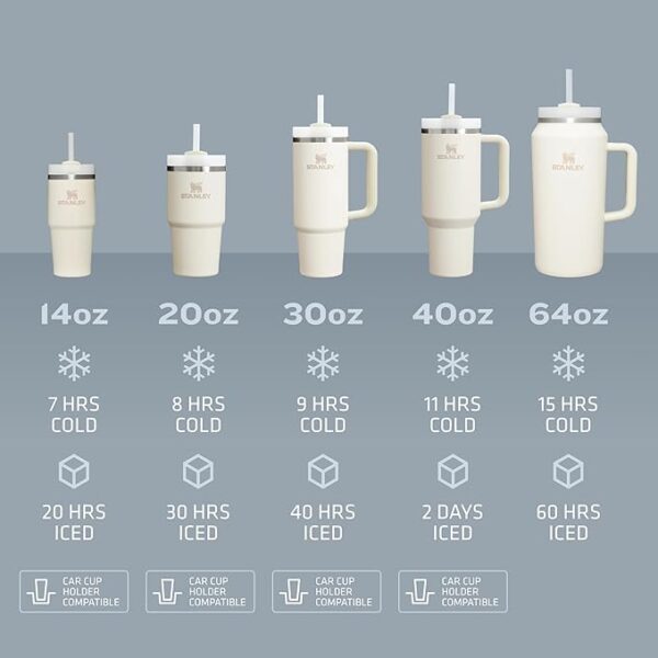 Iced Tea or Coffee - Image 5