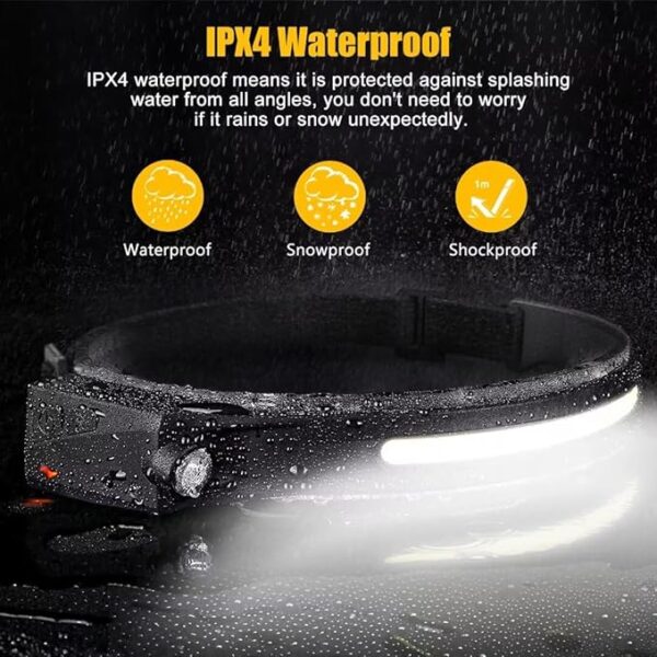 Waterproof Head Light Flashlight for Hiking - Image 2
