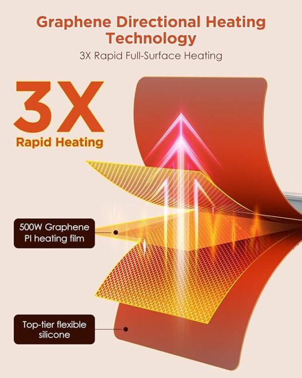 FEPPO Food Warming Mat - Image 6