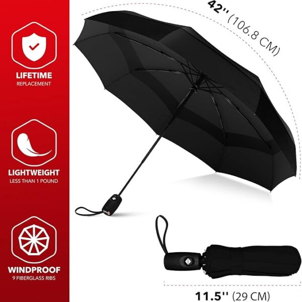 Repel Umbrella Windproof Travel Umbrellas for Rain - Image 3