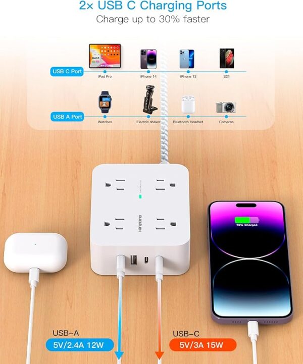 Surge Protector Power Strip - Image 4