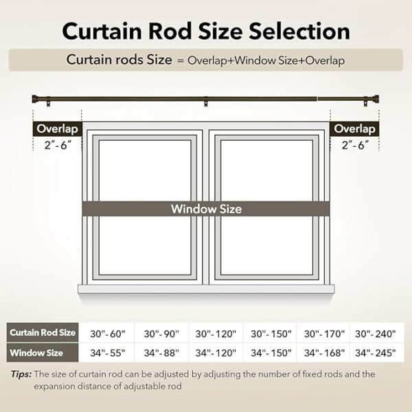 Heavy Duty Curtain Rods for Windows 28 to 48 Inch - Image 4