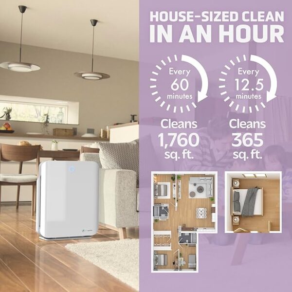 GermGuardian HEPA Air Purifier for Home - Image 4